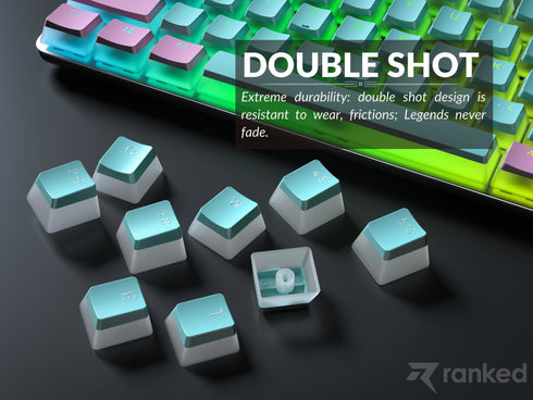 Pudding Keycaps - Ranked